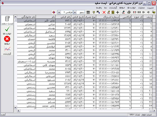 پایان بارگذاری لیست سفید