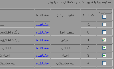 تعیین دسترسی کاربر در مدیر کاربران